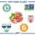 Fisher California Grown Unsalted Walnut Halves & Pieces Perspective: right