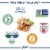 Fisher California Grown Unsalted Walnut Halves & Pieces Perspective: right