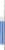 Betty Crocker Pencil Birthday Candles Perspective: right