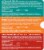 Rachael Ray™ Nutrish® Peak™ Adventure Pack Wet Dog Food Perspective: right