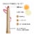 L'Oreal Paris Colour Riche Lip Liner 773 Truly Burgundy Perspective: right