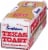 Sunbeam Texas Toast Thick Sliced Bread Perspective: right