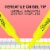 Sharpie® Tank Style Highlighters, Chisel Tip, Fluorescent Yellow, 2 Count Perspective: right
