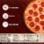 DIGIORNO Classic Thin Crust Pepperoni Pizza Perspective: right