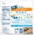 Perdue® Short Cuts® Grilled White Meat Chicken Strips Perspective: right