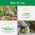 Miracle-Gro® All Purpose Plant Food Perspective: right