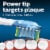 Philips Sonicare Premium Clean Brush Heads Refill Perspective: right