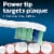 Philips Sonicare White Optimal Plaque Control Replacement Toothbrush Heads Perspective: right