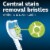 Philips Sonicare White DiamondClean Replacement Toothbrush Heads Perspective: right
