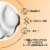 Olay Eye Cream with Vitamin C & Peptide 24 Perspective: right