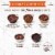 RUSSELL STOVER Christmas Chocolate Covered Nuts Assortment in Milk & Dark Chocolate Gift Box Perspective: right