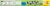 Laffy Taffy® Sour Apple Candy Ropes Perspective: right