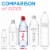 Evian Natural Spring Water Bottle Perspective: right