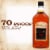 Castillo Spiced Rum Perspective: right
