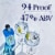 Bombay Sapphire London Dry Gin Perspective: right