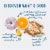 Pantene Nutrient Blends with Baobab Essence Shampoo Perspective: right