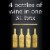 Black Box Chardonnay White Wine Perspective: right