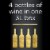 Black Box Rose Blush Wine Perspective: right