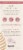 Bota Box Breeze Cabernet Sauvignon Perspective: right