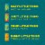 Sierra Nevada Little Things Party Pack Craft Beer Perspective: right