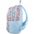 Fuel Deluxe Lunch Bag & Backpack Combo - Ditsy Foral Perspective: right