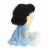Aurora World 5in Lucy Palm Pal made in China Perspective: right