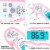 Zulay Kitchen Digital Meat Thermometer - Pink Perspective: right