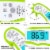 Zulay Kitchen Digital Meat Thermometer - Green Perspective: right