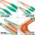 Zulay Kitchen Tongs With Silicone Tips and Lock Mechanism (9  & 12 ) - Rose Gold - Mint Perspective: right