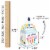 Big Dot of Happiness Happy 100th Day of School Treat Party Favors 100 Days Gable Boxes 12 Ct Perspective: right