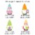 Big Dot of Happiness Easter Gnomes - Bunny Party DIY Decor Clothespin Garland Banner 44 Pc Perspective: right