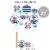 Big Dot of Happiness Ahoy It's a Boy - Nautical Party Supplies Banner Decor Kit Fundle Bundle Perspective: right