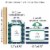 Big Dot of Happiness Par-Tee Time Golf Party - Picture Centerpiece Photo Table Toppers 15 Ct Perspective: right