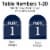 Big Dot of Happiness Navy Blue Elegantly Simple Double-Sided 5 x 7  Cards Table Numbers 1-20 Perspective: right