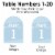 Big Dot of Happiness Dusty Blue Elegantly Simple Double-Sided 5 x 7  Cards Table Numbers 1-20 Perspective: right