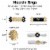 Big Dot of Happiness Hello New Year 2023 Party Charger & Table Decor Chargerific Kit for 8 Perspective: right