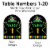 Big Dot of Happiness Colorful Mardi Gras Mask Masquerade Party 5 x 7  Table Numbers 1-20 Perspective: right