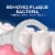 Oral-B Glide Cavity Protection Floss Picks, Helps Prevent Cavities, Unflavored, 75 Floss Picks Perspective: right