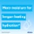 Systane® Hydration PF Lubricant Eye Drops Vials Perspective: right