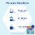 Enfamil NeuroPro EnfaCare Infant Formula Powder Perspective: right