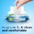Preparation H Soothing Relief Cleansing & Cooling Wipes Aloe and Witch Hazel Wipes Perspective: right