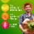 Centrum MultiGummies Adult Multivitamin Gummies Assorted Fruit Multivitamin Supplement Perspective: right
