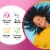 Centrum MultiGummies Multi+ Beauty Dual Action Multivitamin Perspective: right