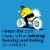Preparation H Totables Hemorrhoid Witch Hazel Skin Irritation Relief Wipes Perspective: right