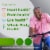 Centrum Silver Multivitamin Supplement for Adults 50 Plus Supports Cognitive Health In Older Adults Perspective: right