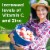 Centrum Adult Multivitamin Multimineral Supplement Perspective: right