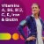 Centrum Multivitamin Women Multivitamin Multimineral Supplement Perspective: right