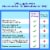 Nicorette Nicotine Gum with Behavioral Support Program 4 mg White Ice Mint Flavor Perspective: right