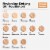 Revlon Age Defying Natural Beige Firming & Lifting Makeup™ Perspective: right