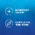 renu Contact Lens Solution Advanced Formula Multipurpose Soft Lens Cleaner Perspective: right